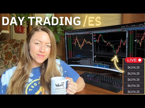 Видео: Как я заработал 4316 долларов за ОДИН день, используя ключевые уровни (реальная торговля)