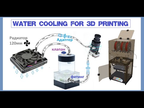 Видео: Жидкостное охлаждение  Trianglelab Dragon-LC Hotend для 3D  Печати, 3Д Принтер Flyingbear Ghost 5