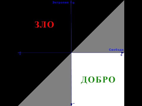 Видео: Универсальное определение добра и зла