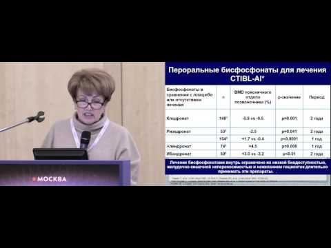 Видео: Остеопороз, индуцированный лекарственной терапией