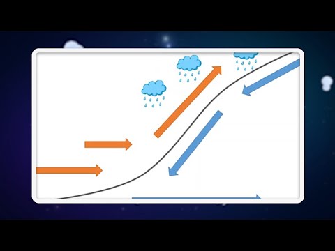 Видео: ☀️С добрым утром, малыши! Что такое ветер - Тайны шести континентов