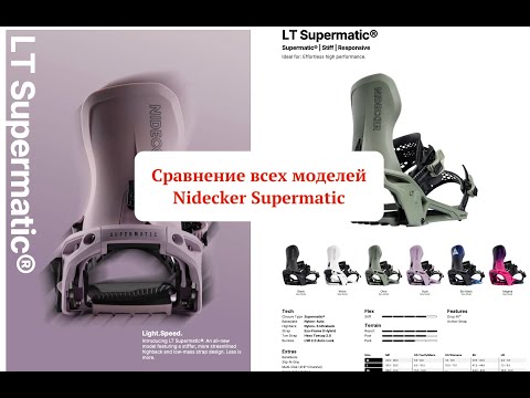 Видео: Nidecker Supermatic - ожидание и реальность. Сравниваем все модели между собой.