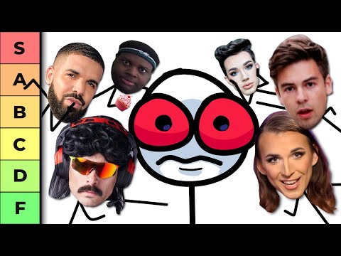 Видео: Список уровней YouTube Predator