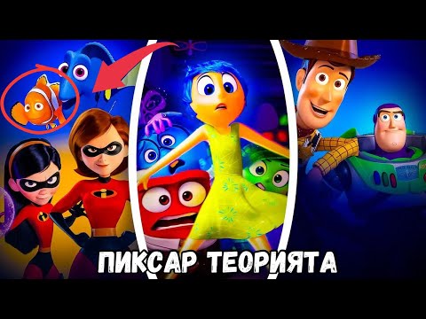 Видео: Теорията на Пиксар: Вселената, която ги свързва