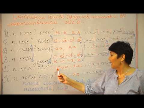 Видео: Орус тили онлайн сабагы № 10