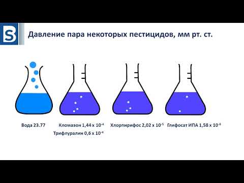 Видео: Гербициды 3