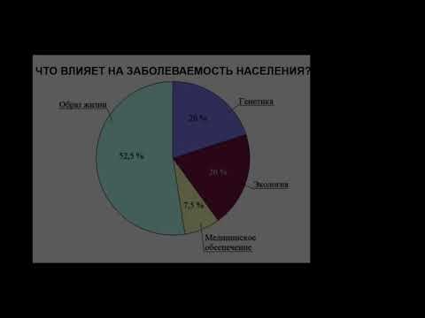 Видео: Аномалии почек, мочевых путей и мужских половых органов.