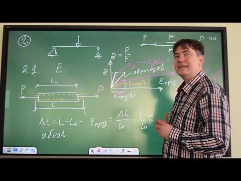 Видео: Модуль упругости.