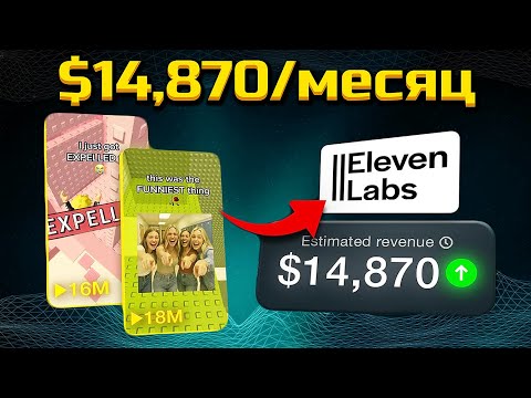 Видео: ХАЙП ниша для заработка на Американском Ютубе | Подробный туториал Roblox