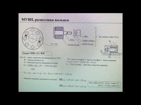 Видео: МУВП  дисбаланс из за веса пальцев