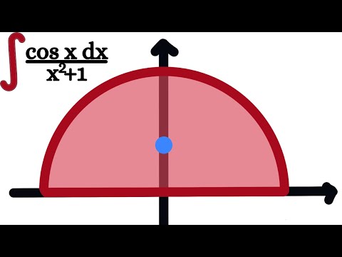 Видео: Один из самых красивых и мощных инструментов в математике!