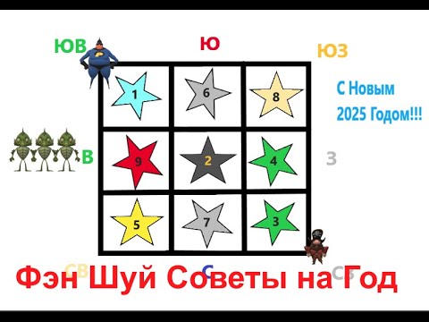 Видео: Фен Шуй летящей звезды на 2025 год
