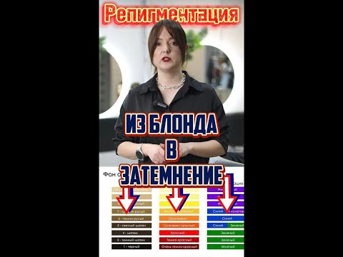 Видео: 🚫 Хватит портить волосы! Как правильно сделать репигментацию. ⚠️ Ошибки при переходе из блонда.