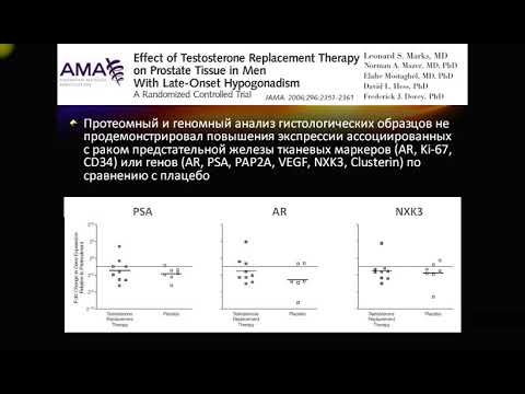 Видео: Онкологические риски тестостерон-заместительной терапии