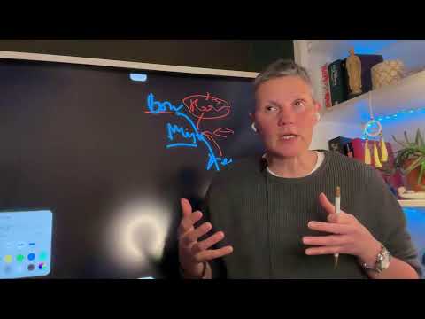 Видео: Может Ли Кто-то Тебя Любить I Чистка Блоков На Отношения