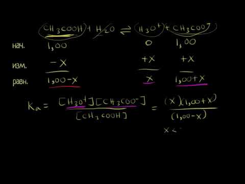 Видео: Эффект общего иона и буферные растворы (видео 3) | Буферные растворы | Химия