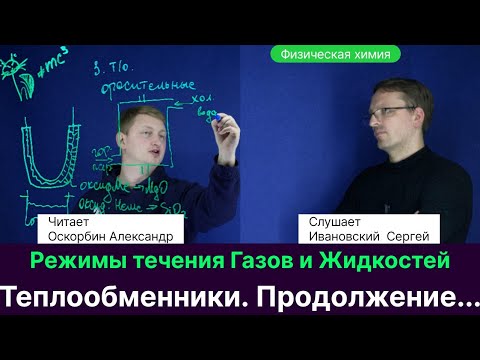 Видео: 12. Оскорбин А.А.| Как выбрать теплообменник? Расчет количества тепла и оценка эффективности.