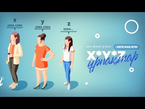Видео: X*Y*Z ҰРПАҚТАР | Неге нақ!