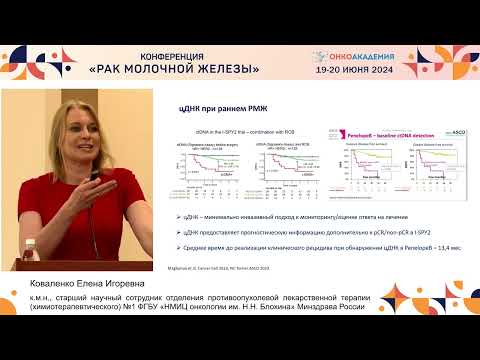 Видео: ESMO BC и ASCO 2024: новости в лечении раннего РМЖ. Коваленко Е. И.