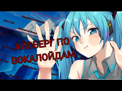 Видео: АЙСБЕРГ ПО VOCALOID