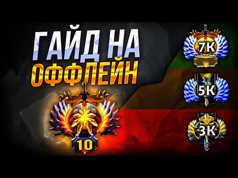 Видео: ГАЙД НА ОФФЛЕЙН,  ̶C̶O̶L̶L̶A̶P̶S̶E̶ (PERFECT) РАССКАЗАЛ ТОНКОСТИ ИГРЫ НА ХАРДЕ В 7.33