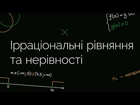 Видео: Ірраціональні рівняння та нерівності | ЗНО МАТЕМАТИКА