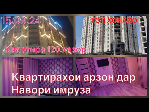 Видео: Хонахои фуруши квартирахо ///// *15.09.24* Рудаки Душанбе Файзобод #ба_канал_обуна_шавед