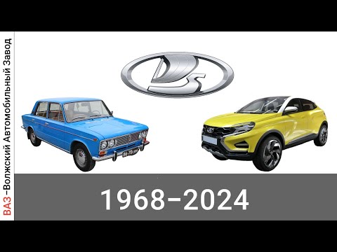 Видео: Эволюция LADA (не выпущенные автомобили и образцы) с 1968 года по 2024 год