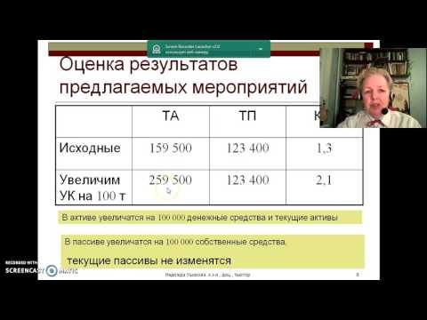 Видео: 1.4. Что делать, чтобы повысить платежеспособность?