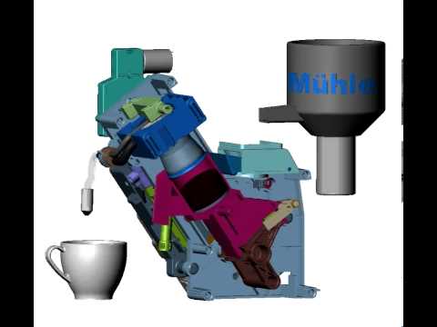 Видео: Принцип работы заварного устройства Bosch, Siemens, Saeco, Gaggia