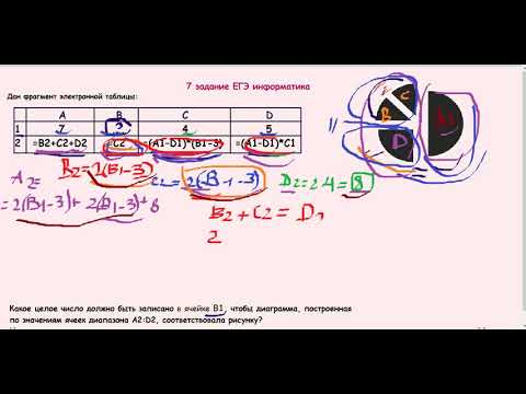 Видео: БЫВШЕЕ 7 задание ЕГЭ информатика Дан фрагмент электронной таблицы Какое целое число должно быть зап