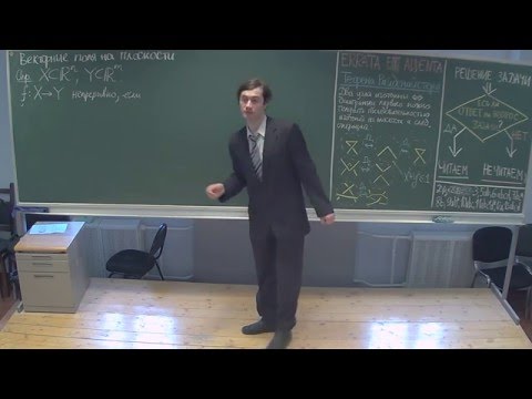 Видео: М.Б. Скопенков, А.Б. Скопенков. Топология-1. Лекция 6.