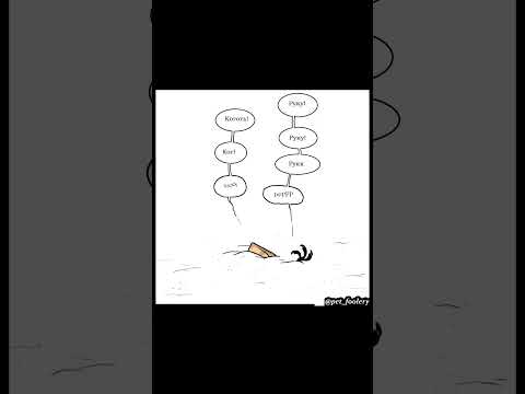 Видео: Велоцераптор против протоцератопса