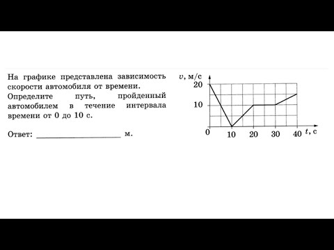 Видео: На графике представлена зависимость скорости автомобиля от времени. Определите путь - Кинематика №16