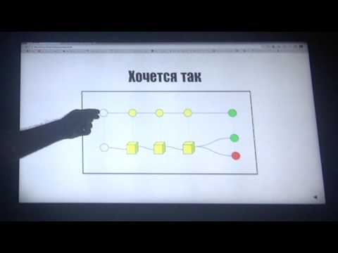 Видео: Монады - Иван Гришаев