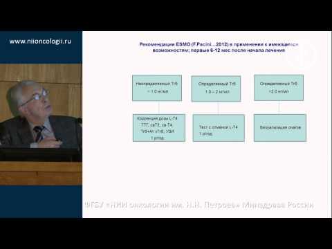 Видео: Сравнительная эпидемиология и основы эндокринологии медуллярных и дифференцированных карцином