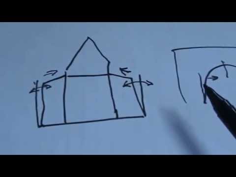 Видео: Как правильно сделать пристройку к дому