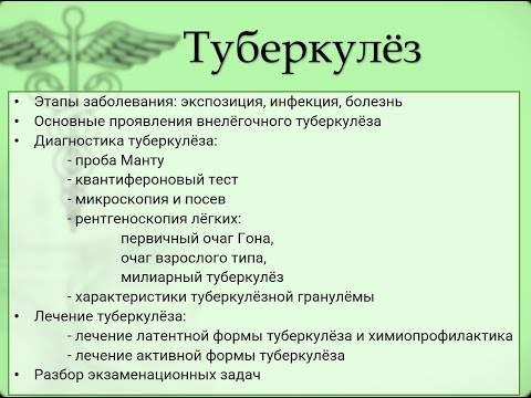 Видео: Туберкулёз