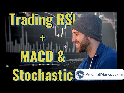 Видео: Как на самом деле торговать с помощью RSI: реальный способ (включая MACD и Stochastic)