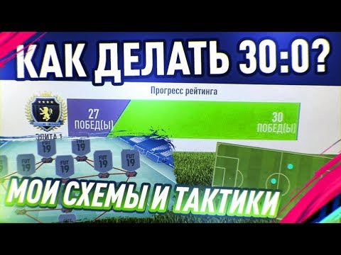 Видео: МОИ СХЕМЫ И ТАКТИКИ | КАК ДЕЛАТЬ 30:0 ? | ВСЕ СЕКРЕТЫ