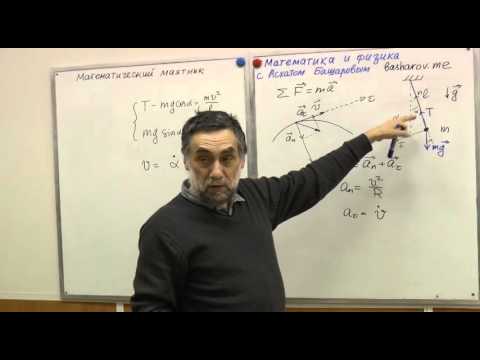 Видео: Математический маятник