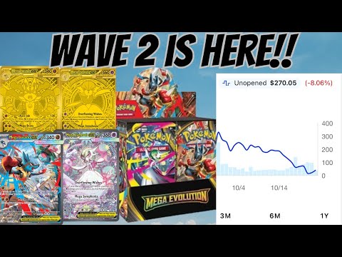 Видео: Mega Evolution Wave 2 уже здесь! Цены стремительно падают!!!