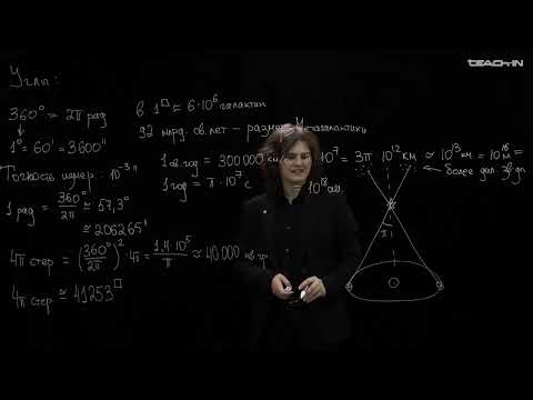 Видео: Гораджанов В.С. - Общая астрономия I. Семинары - 1. Единицы измерения. Общая методология