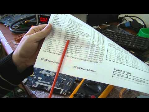 Видео: Ремонт ноутбука Acer 5250