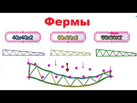 Видео: Выбор фермы для навеса 3d симуляция нагрузки #фермы