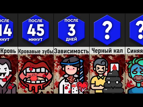 Видео: Что, Если Пить Только Кровь?
