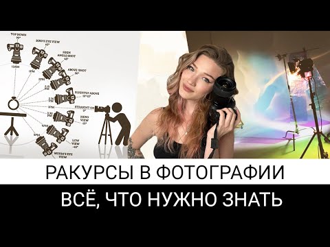 Видео: ракурсы в фотографии