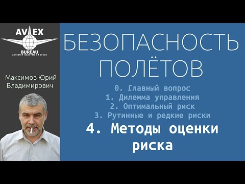 Видео: 4  Методы оценки рисков