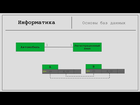 Видео: Информатика #3. Основы баз данных