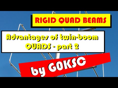 Видео: Quad Beams — лучше ли они Yagi? Часть 2